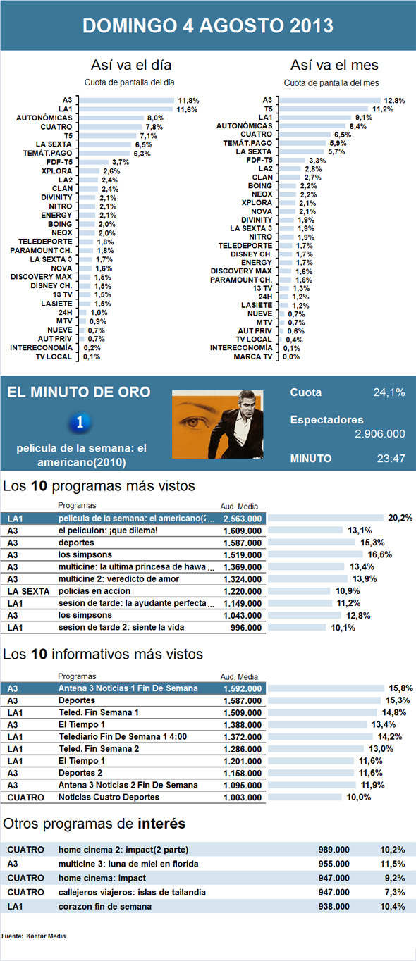PIE DE FOTO